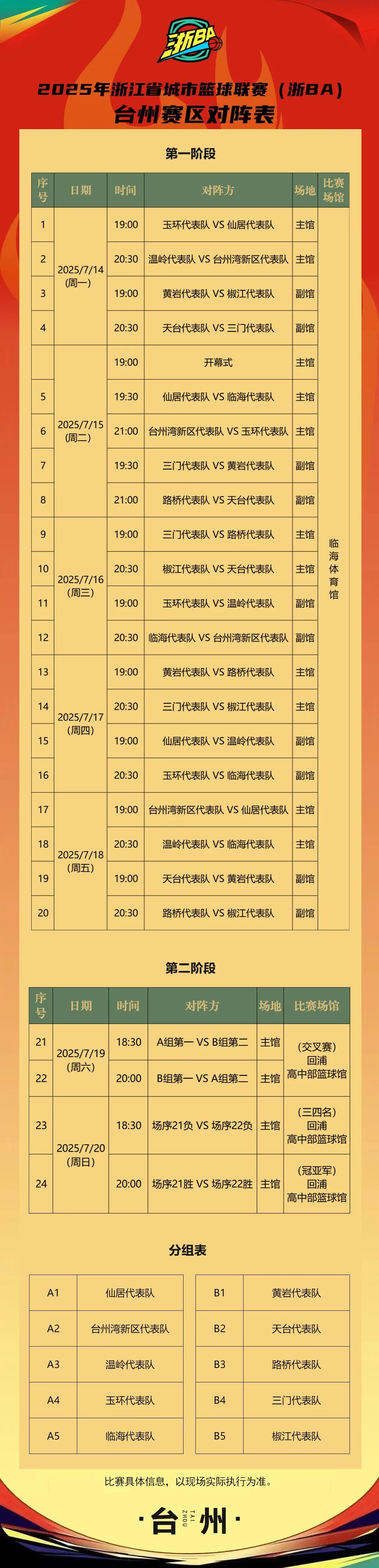 九游下载中心-包含今晚NBA常规赛焦点战，浙江队复出首秀，震撼外界，轮换策略成焦点的词条